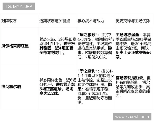 焦点对决强强碰撞来临赛前情报全面解析与胜负走势前瞻球队阵容观察 - 副本 (4) - 副本 焦点对决强强碰撞来临赛前情报全面解析与胜负走势前瞻球队阵容观察 - 副本 (4) - 副本