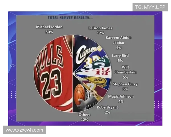 球迷投票结果揭晓引爆赛季最佳球员归属之争与球队未来走势深度解读 - 副本 - 副本 - 副本 - 副本