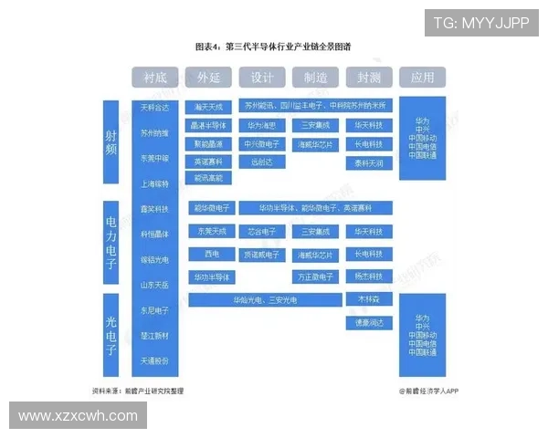 联赛阶段全景回顾与格局演变深度解析聚焦豪强沉浮与新势力崛起 - 副本 - 副本 (4) - 副本