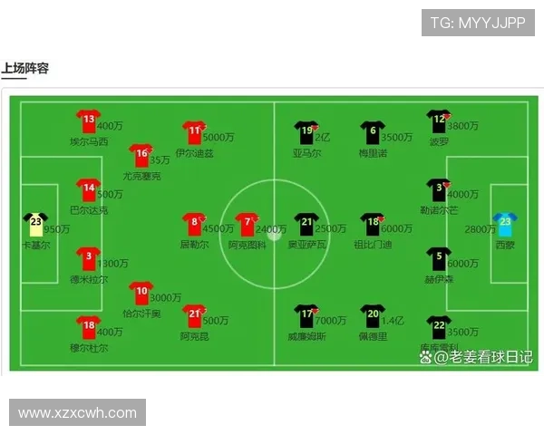 聚焦世界杯加时赛赛制演变与胜负悬念解析对球队战术与心理博弈影响 - 副本 (2)