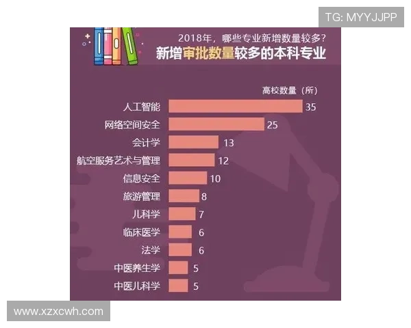 聚焦世界杯用户评论审核机制优化与风险防控策略研究升级路径探讨 - 副本 - 副本 (2) - 副本 - 副本