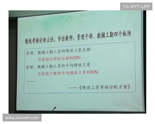聚焦企业发展与风险防控的合同续约策略与实践路径探索高质量合规管理 - 副本