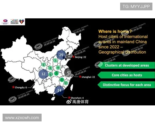 聚焦全球赛场热点打造权威体育新闻整合平台与深度解读服务体育爱好者 - 副本 - 副本 (3)