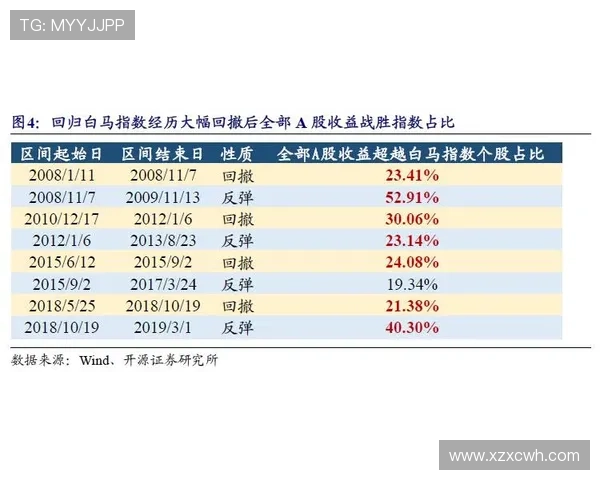 从历史规律到数据模型全面解析下一届世界杯黑马球队预测深度指南