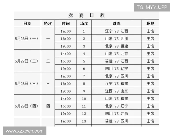 2026年篮球赛程全面解析 各大联赛精彩对决不容错过 - 副本 - 副本