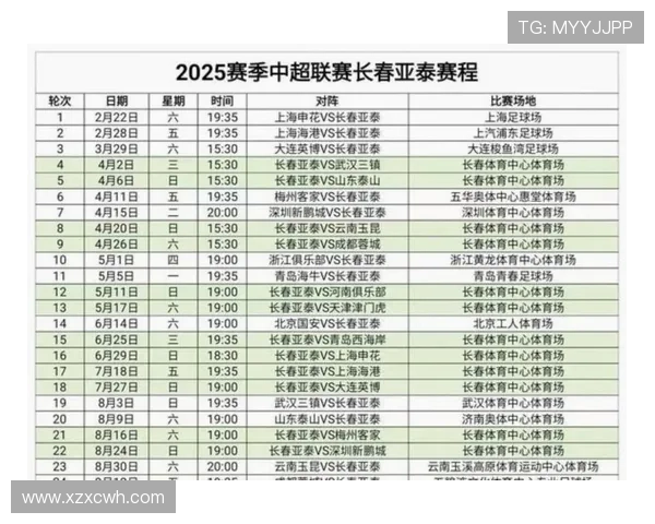2026赛季意甲完整赛程安排及球队对战时间一览表 - 副本 (2)