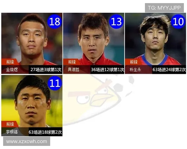 世界杯最新资讯全 coverage 独家解读赛程球员动态分析 - 副本 - 副本