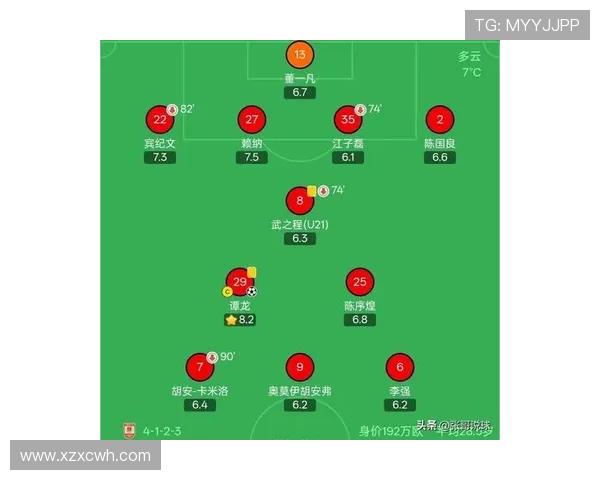 中甲最新赛后全面解析各队表现与积分形势趋势 - 副本 (3)