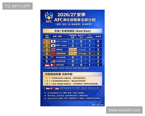 亚冠最新赛况引关注多队冲击淘汰赛关键战一览 - 副本