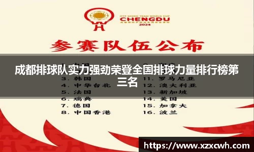 成都排球队实力强劲荣登全国排球力量排行榜第三名