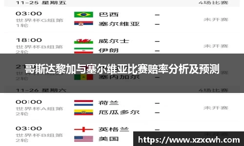 哥斯达黎加与塞尔维亚比赛赔率分析及预测